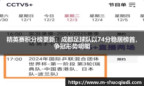 精英赛积分榜更新：成都足球队以74分稳居榜首，争冠形势明朗